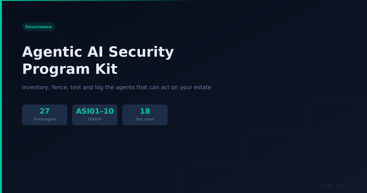 Agentic AI Security Program Kit preview