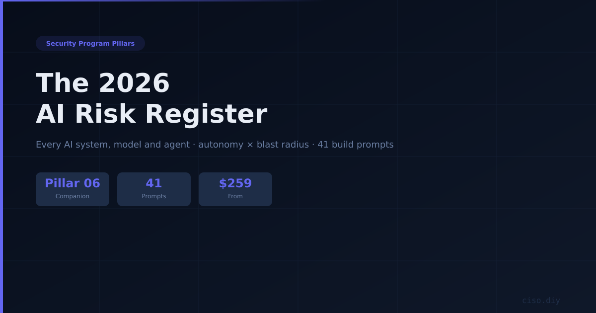 Pillar 06 Companion — The 2026 AI Risk Register preview