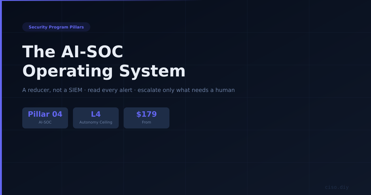 Pillar 04 — The AI-SOC Operating System