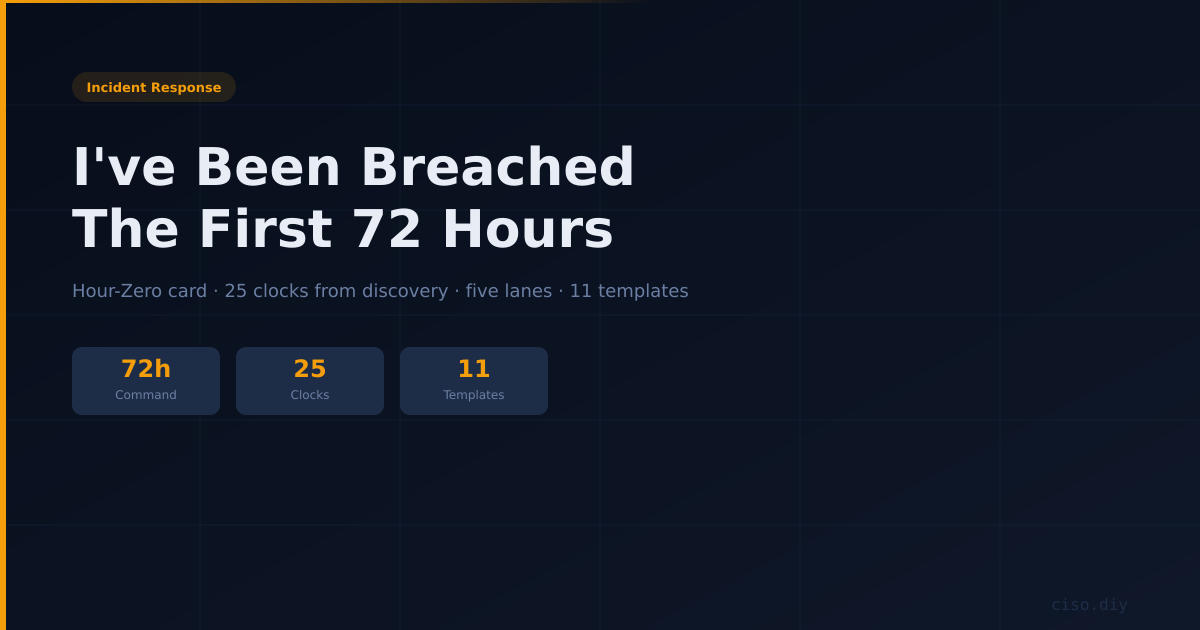 I've Been Breached — The First 72 Hours Command Kit preview