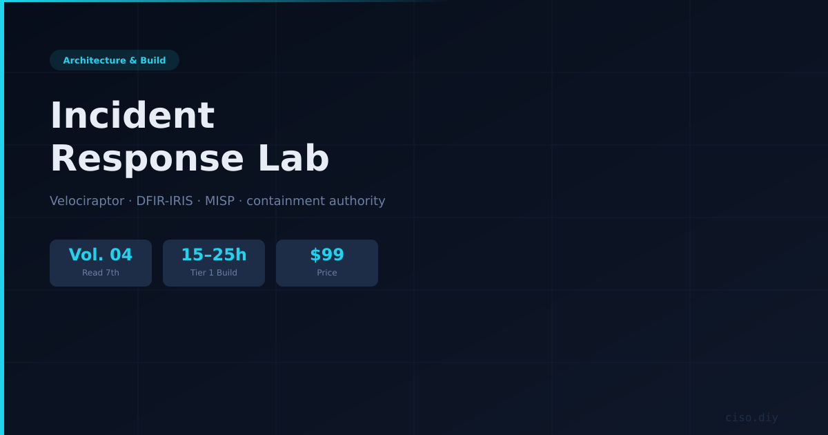 Build Series Vol. 04 — Incident Response Lab