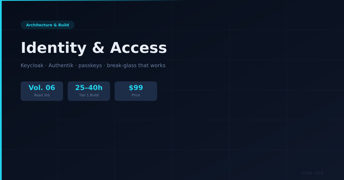 Build Series Vol. 06 — Identity & Access preview