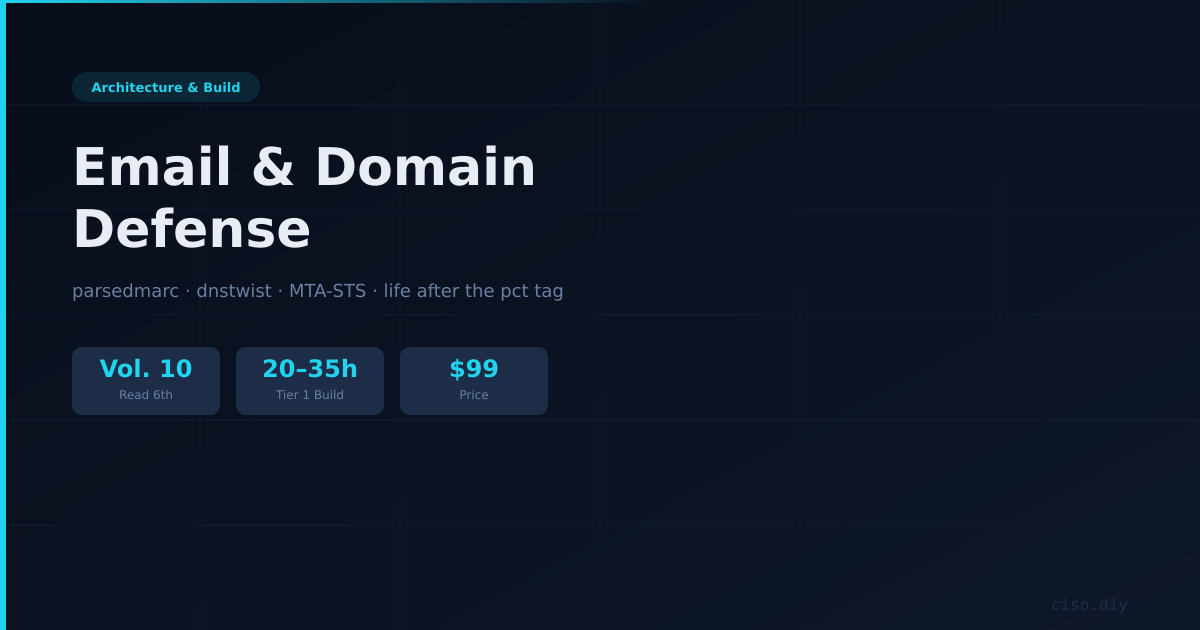 Build Series Vol. 10 — Email & Domain Defense