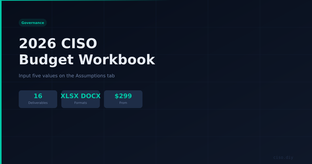 2026 CISO Budget Workbook preview