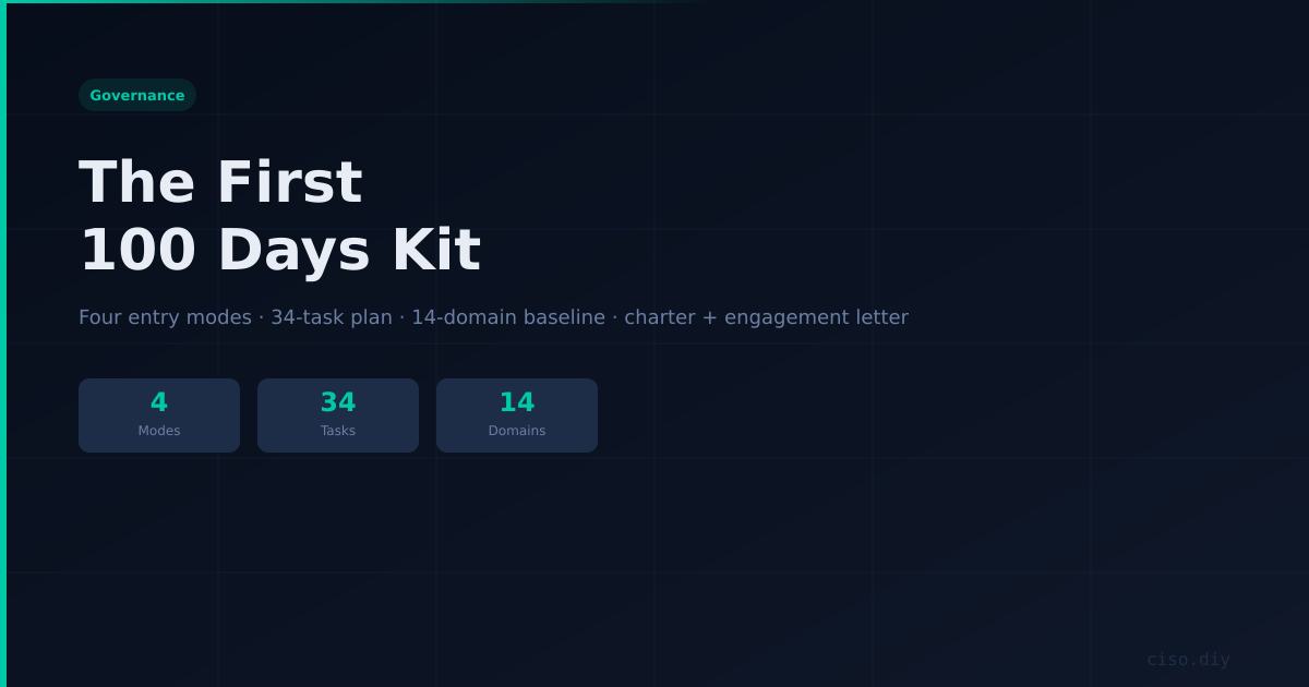 The First 100 Days Kit preview