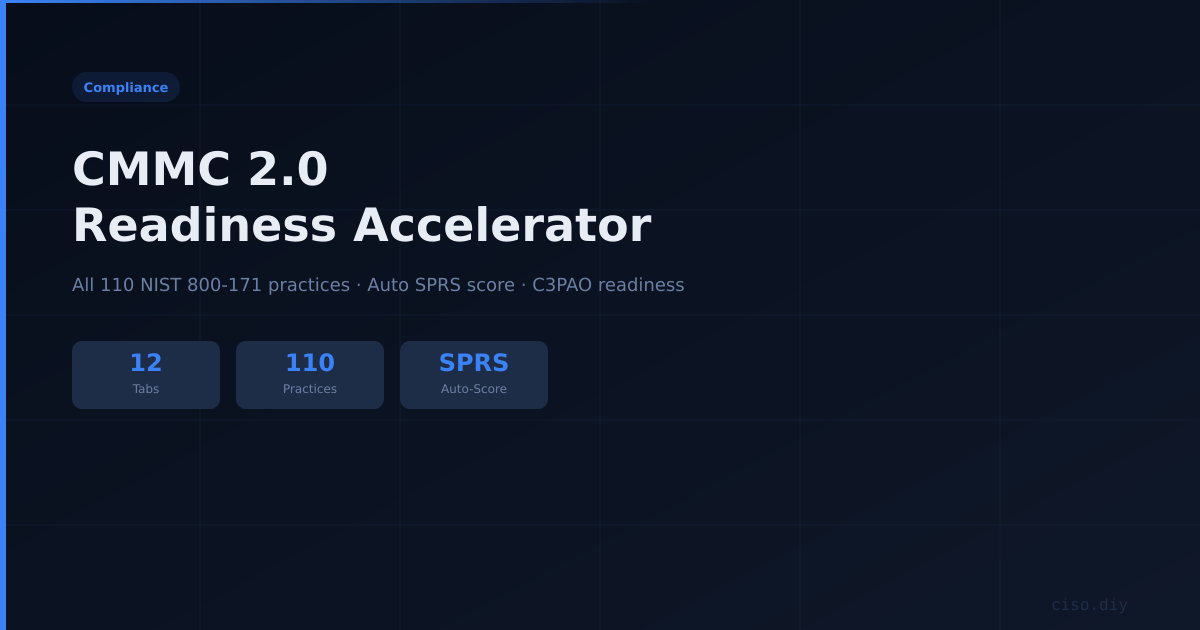 CMMC 2.0 Readiness Accelerator preview