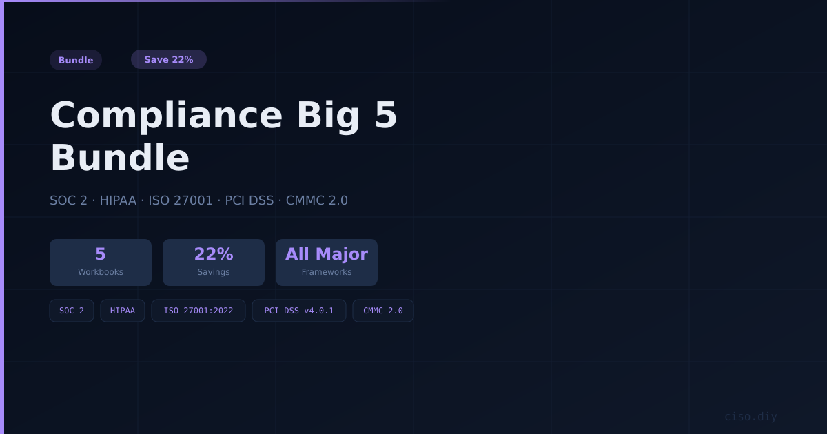 Compliance Big 5 Bundle preview
