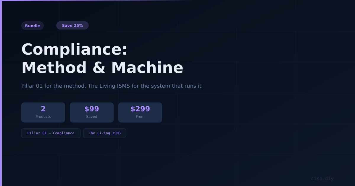 Compliance: Method & Machine