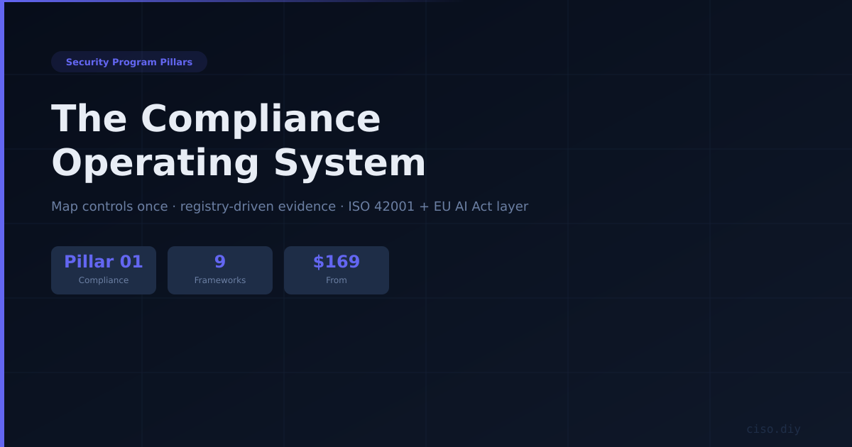 Pillar 01 — The Compliance Operating System