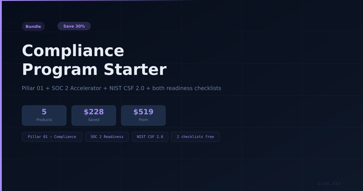 Compliance Program Starter