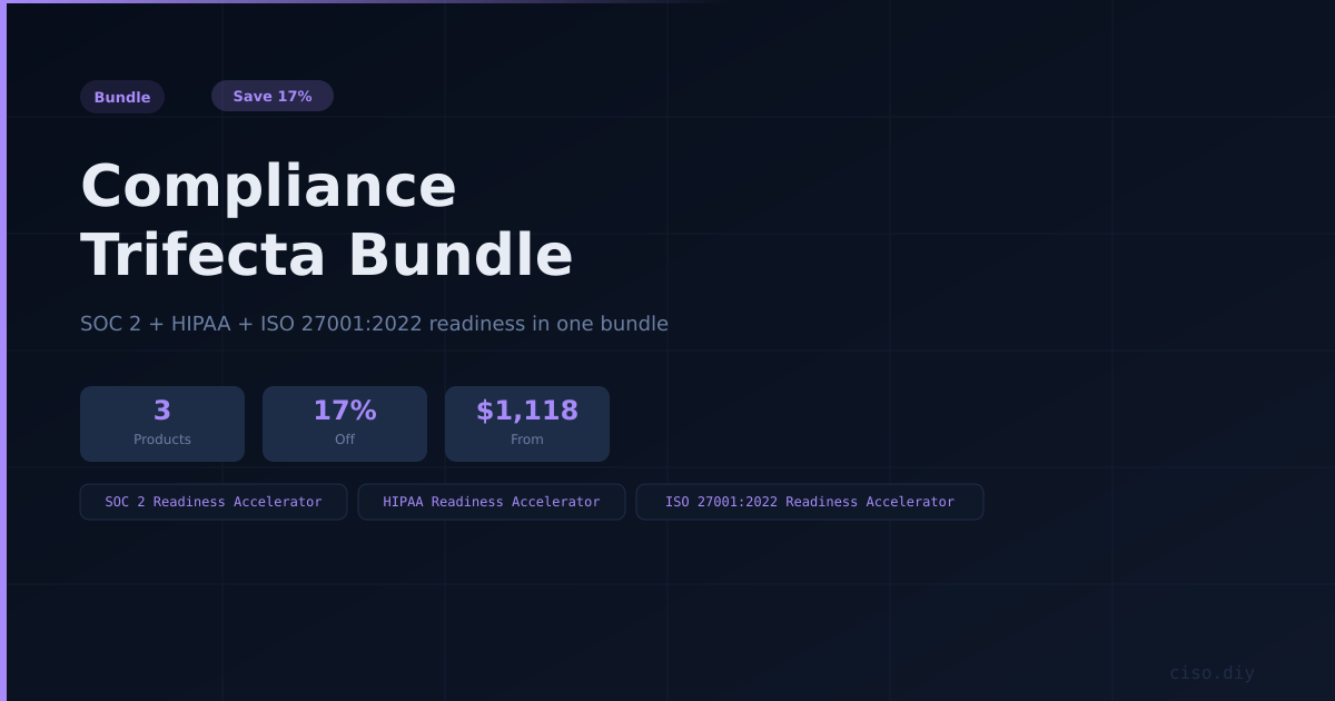 Compliance Trifecta Bundle preview