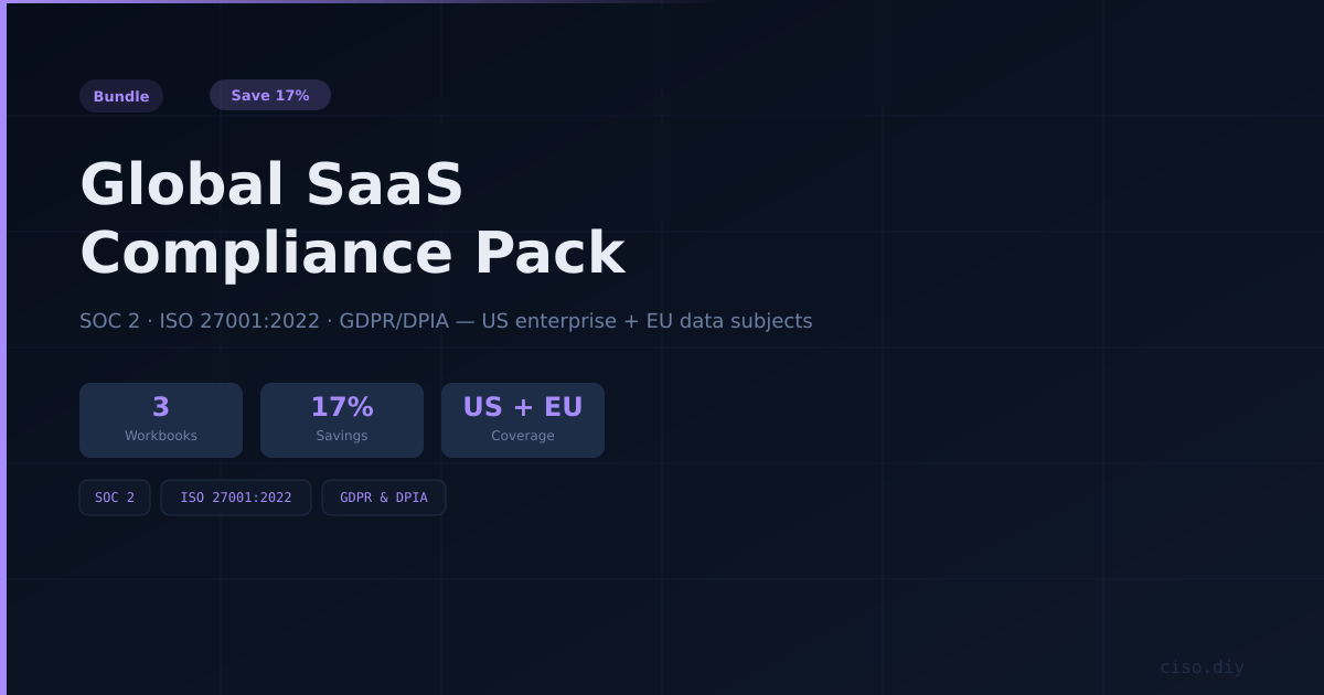 Global SaaS Compliance Pack preview