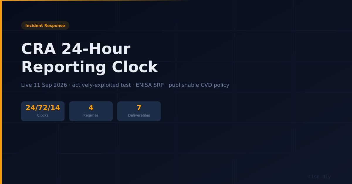 CRA 24-Hour Reporting Clock preview
