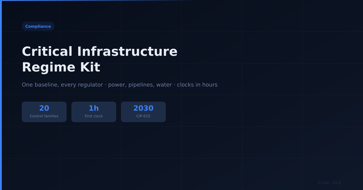 Critical Infrastructure Regime Kit preview