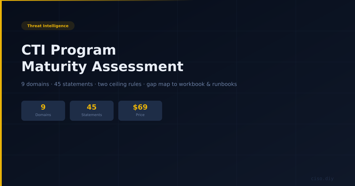 CTI Program Maturity Assessment preview