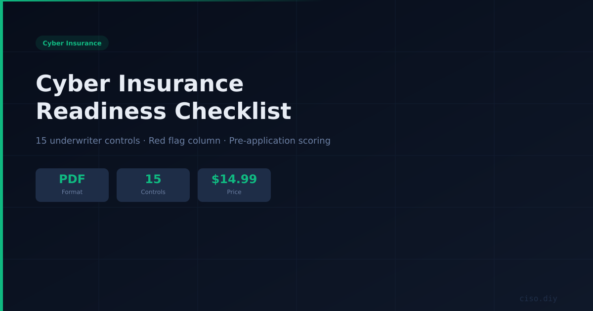 Cyber Insurance Readiness Checklist preview