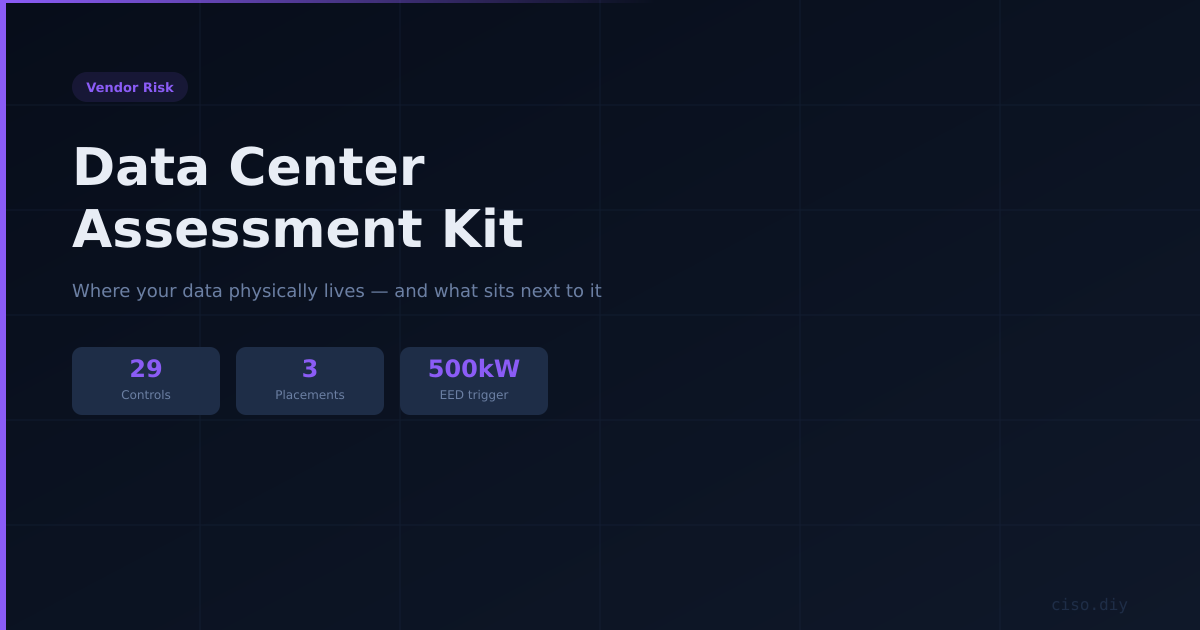 Data Center Assessment Kit preview