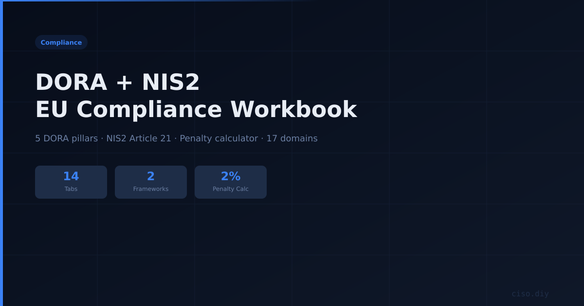 DORA + NIS2 EU Compliance Workbook preview
