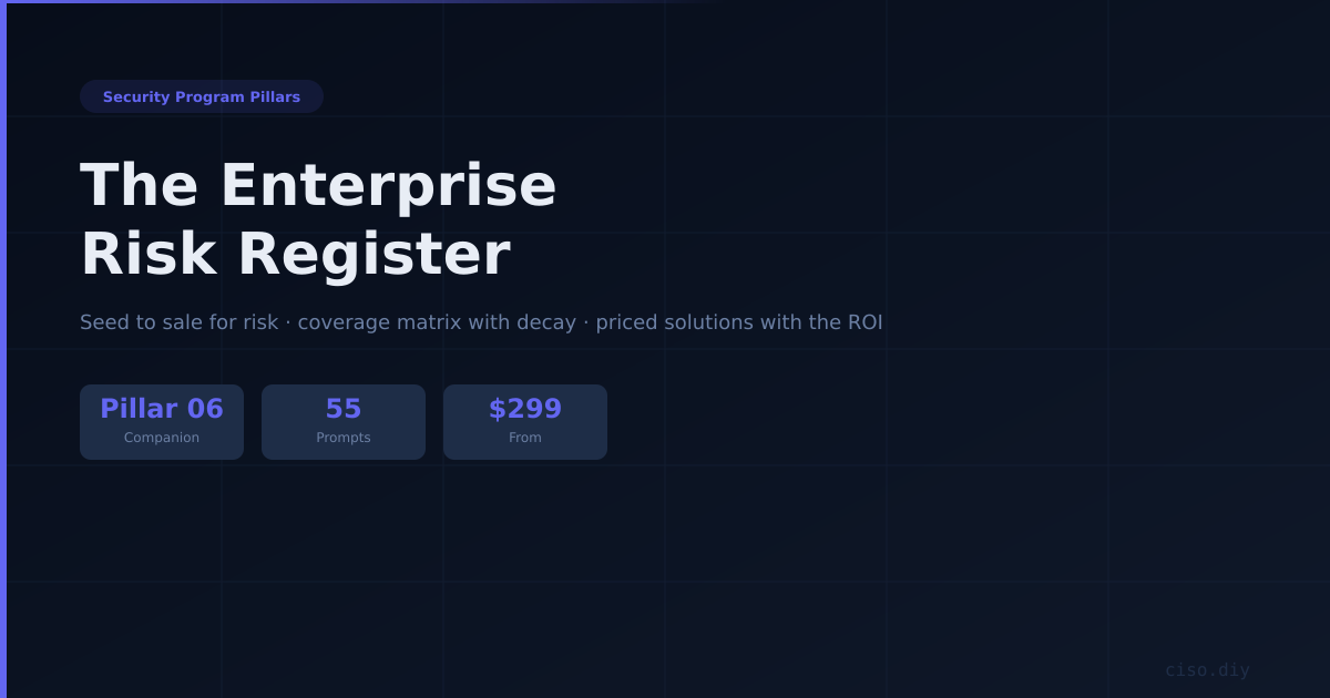 Pillar 06 Companion — The Enterprise Risk Register