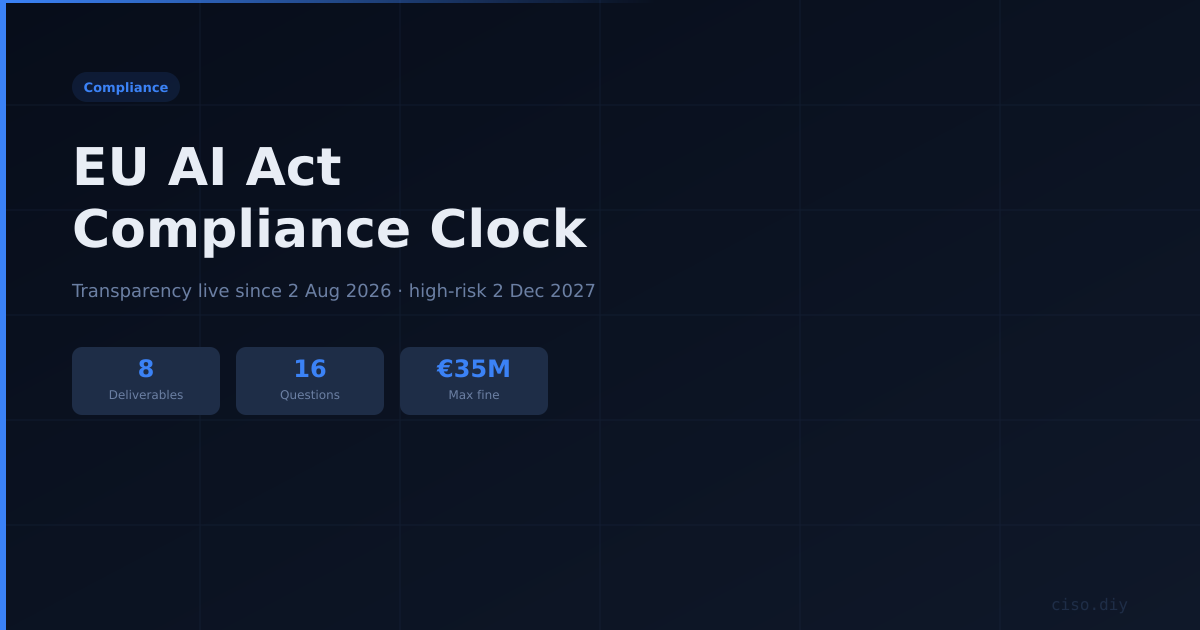 EU AI Act Compliance Clock preview