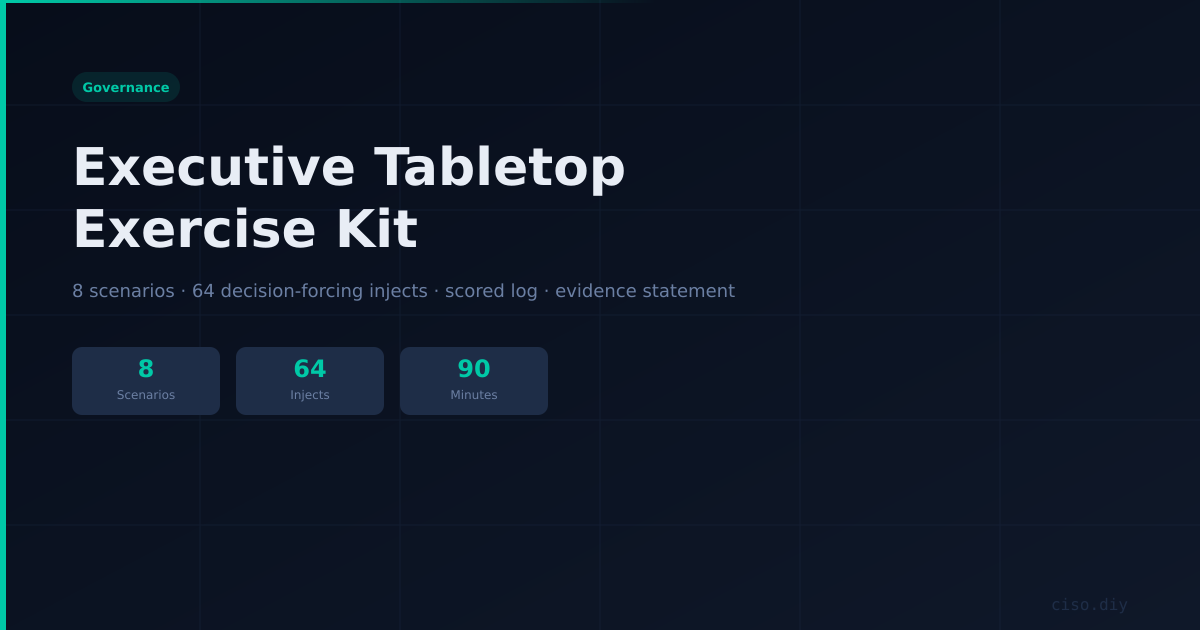 Executive Tabletop Exercise Kit preview