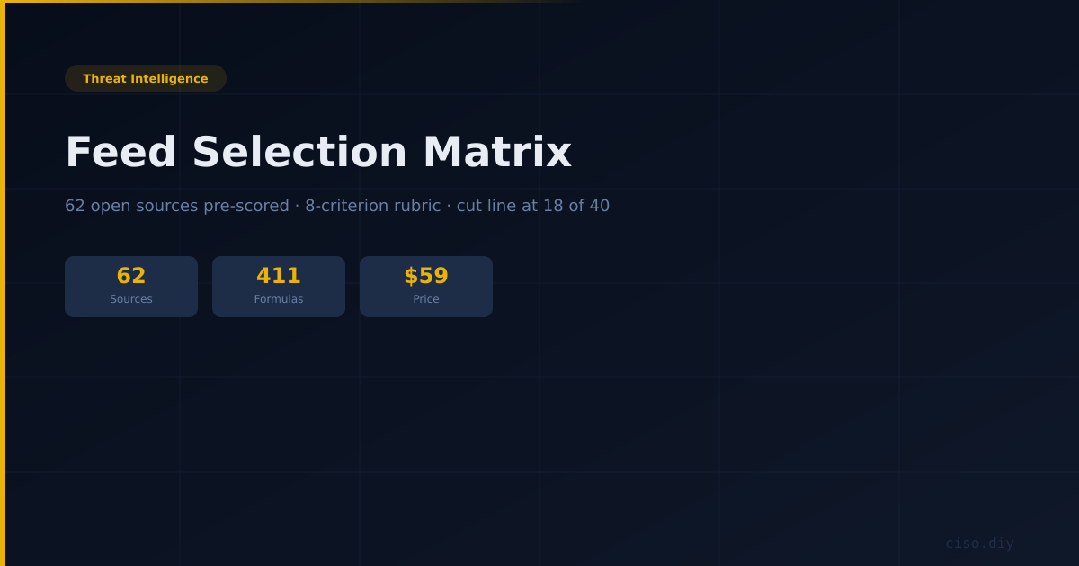 Feed Selection Matrix preview