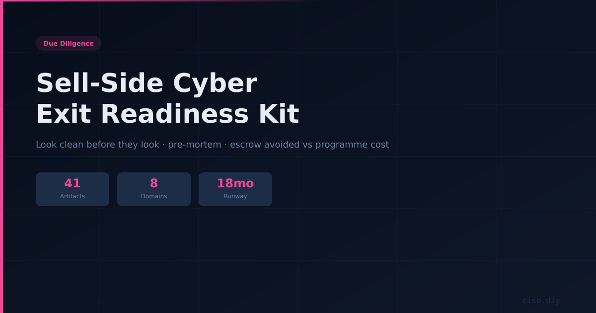 Sell-Side Cyber Exit Readiness Kit preview