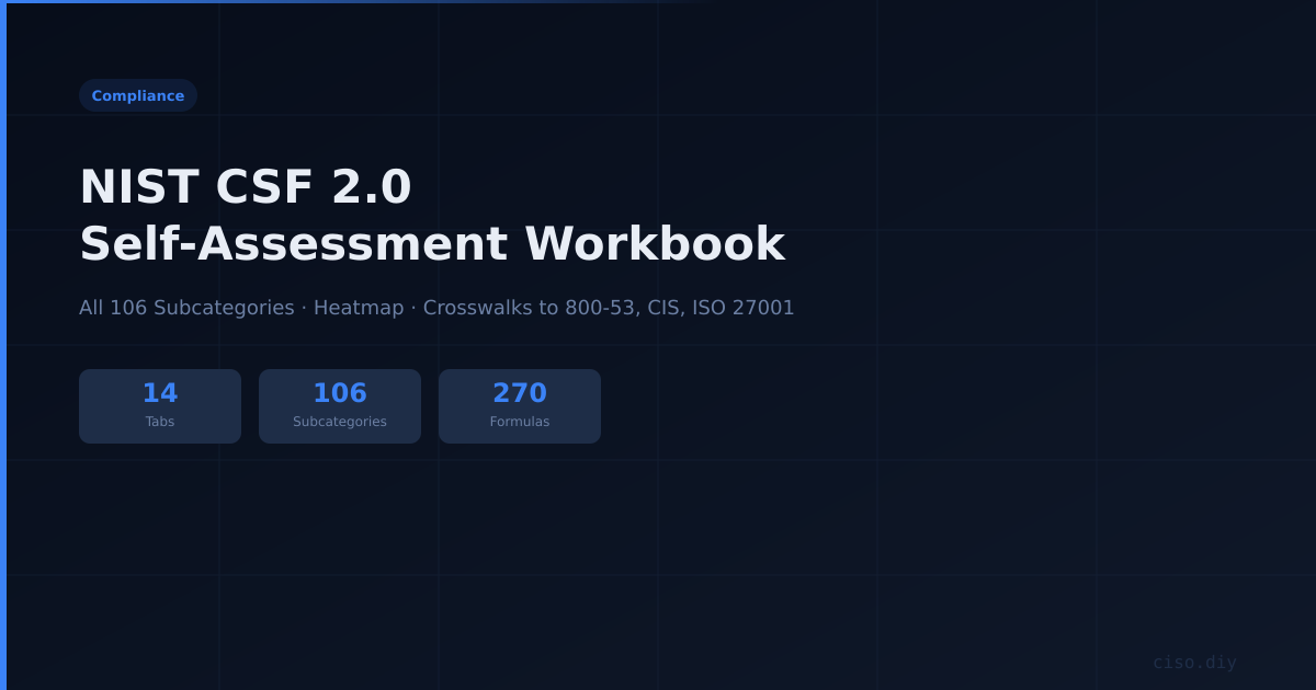 NIST CSF 2.0 Self-Assessment Workbook preview