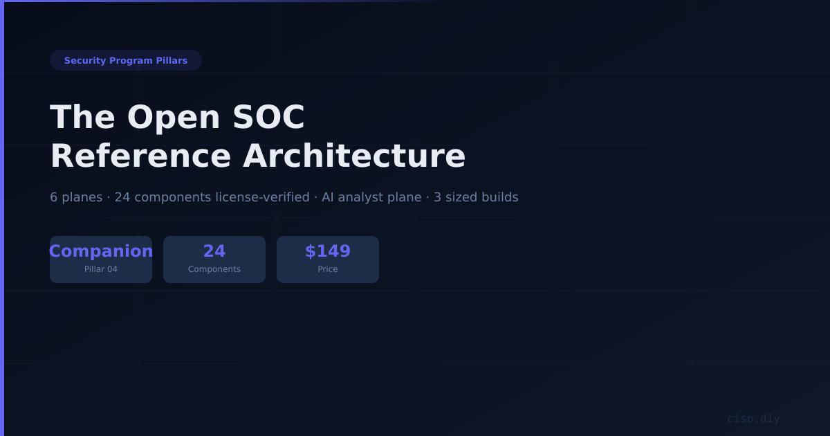Pillar 04 Companion — The Open SOC Reference Architecture