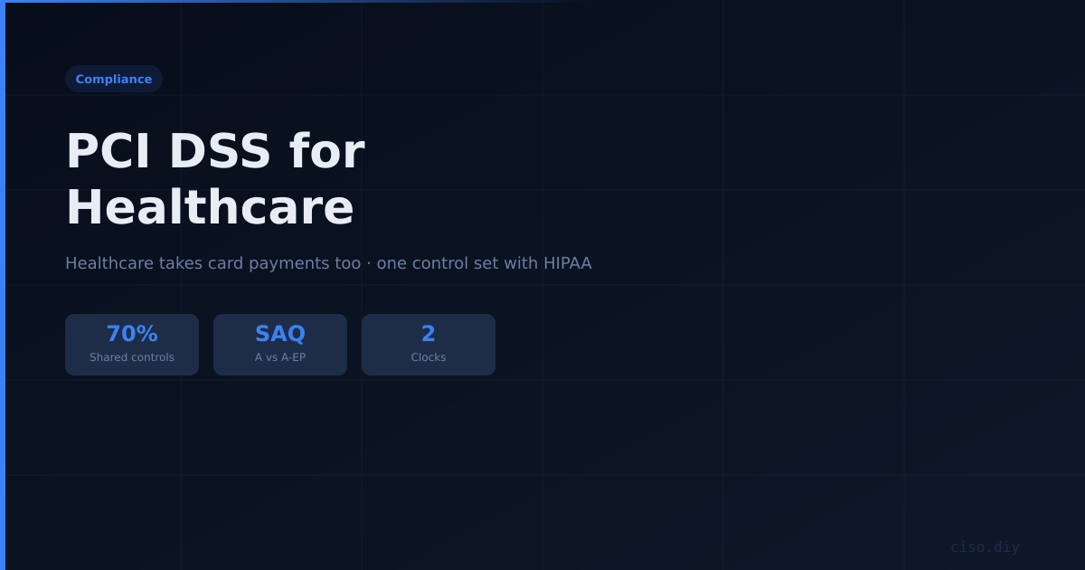 PCI DSS for Healthcare Kit preview