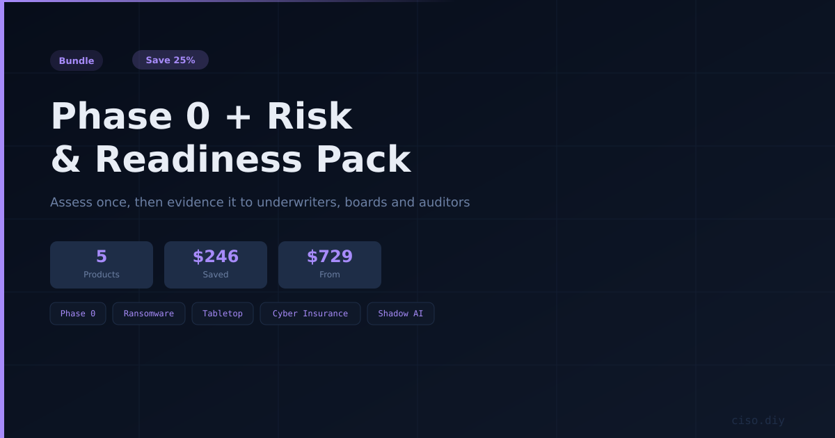 Phase 0 + Risk & Readiness Pack preview