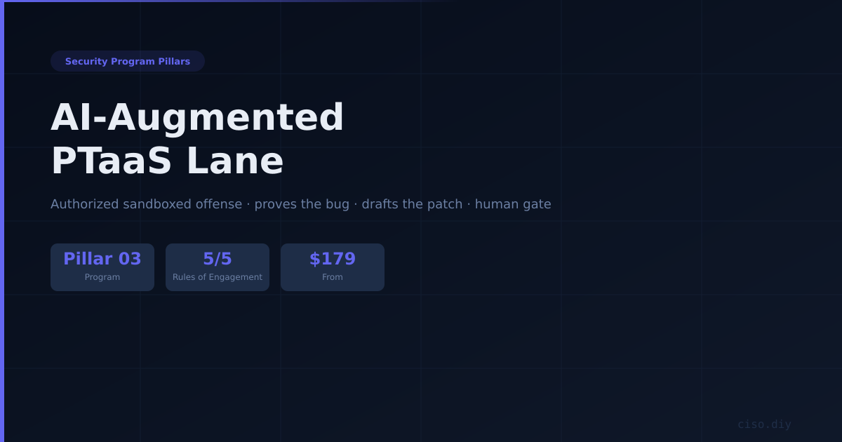 Pillar 03 — AI-Augmented PTaaS Lane preview