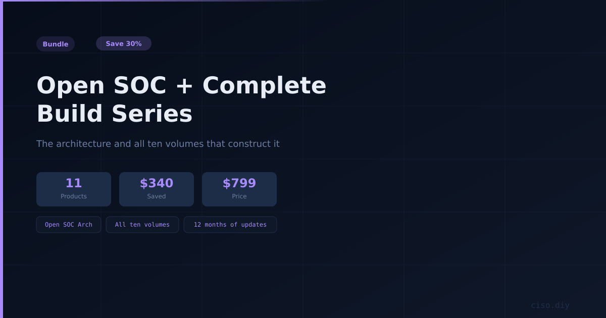 Open SOC Architecture + Complete Build Series