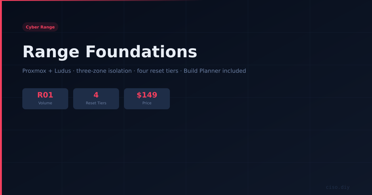R01 — Range Foundations