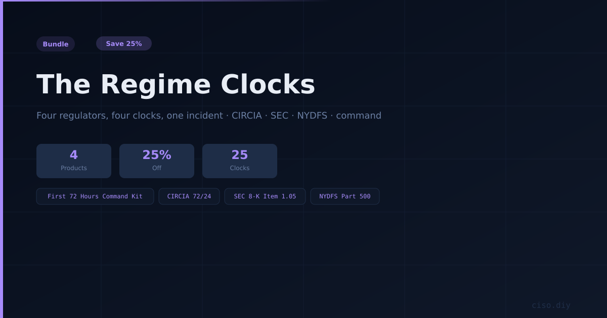 The Regime Clocks preview
