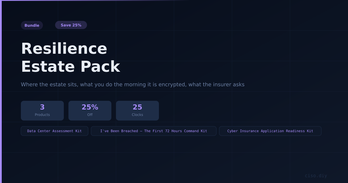 Resilience Estate Pack preview