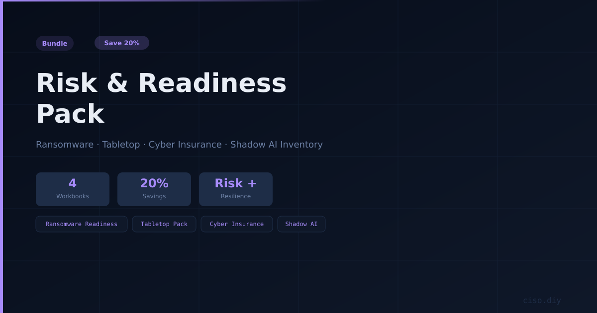 Risk & Readiness Pack preview