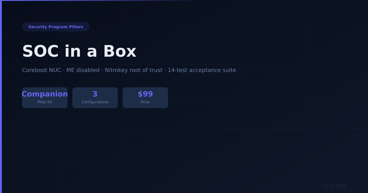 Pillar 04 Companion — SOC in a Box preview