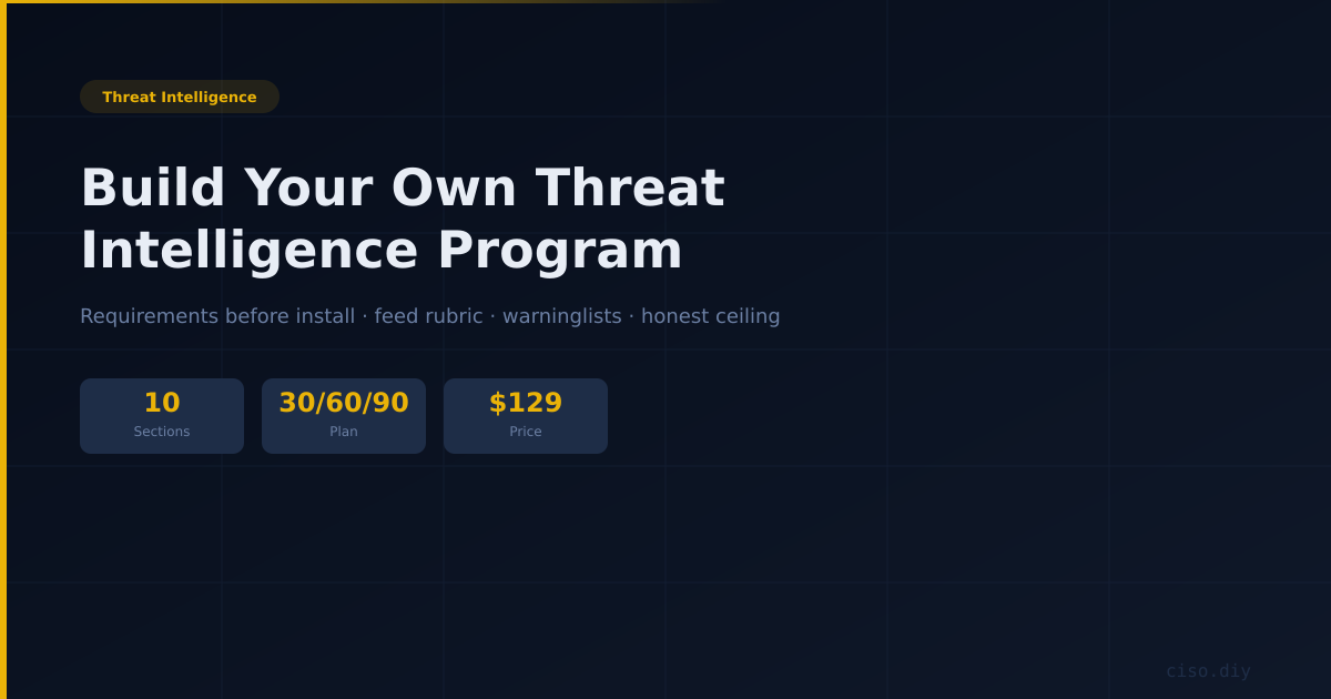 Build Your Own Threat Intelligence Program