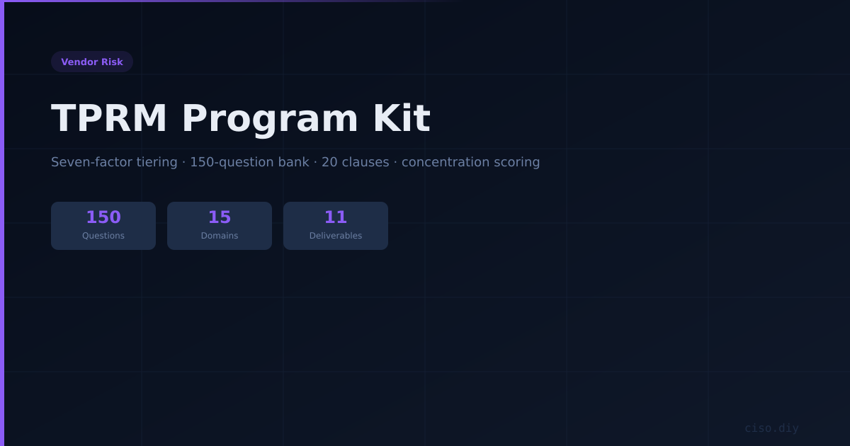 TPRM Program Kit preview