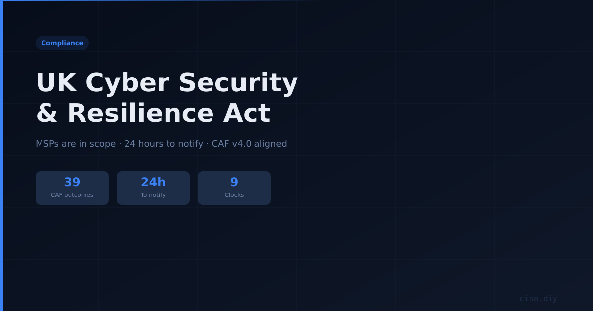 UK Cyber Security & Resilience Act Kit preview