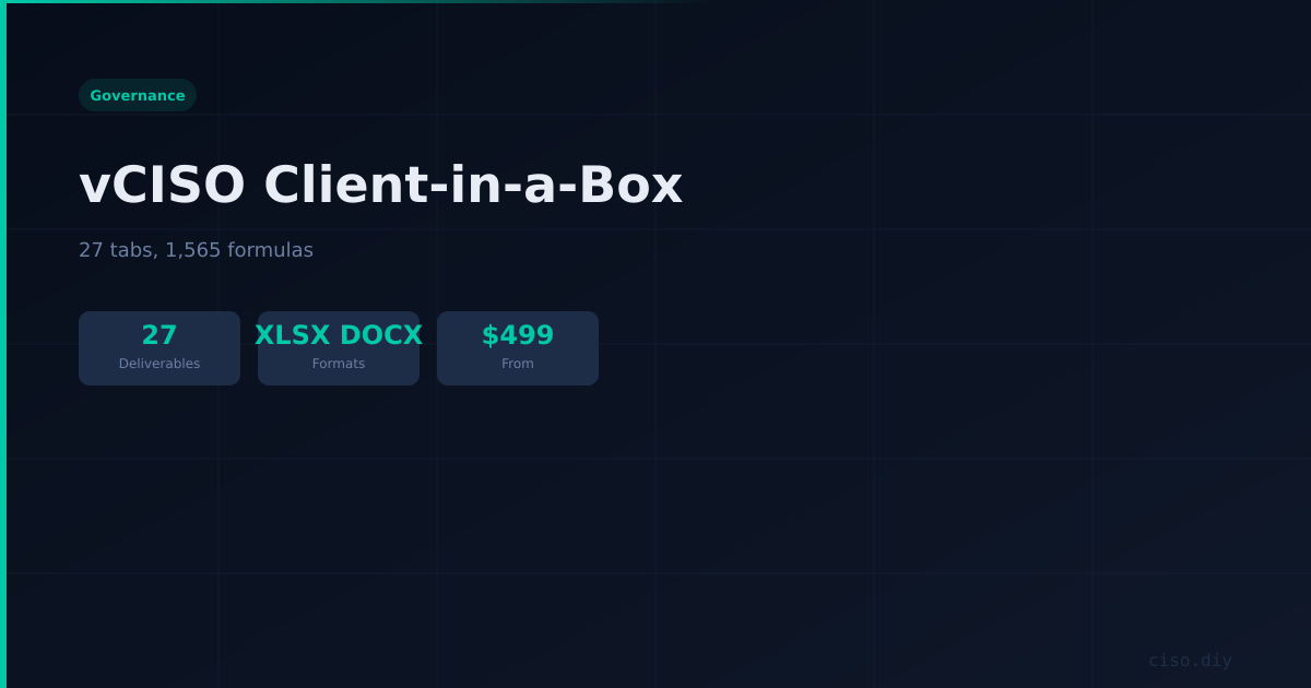 vCISO Client-in-a-Box