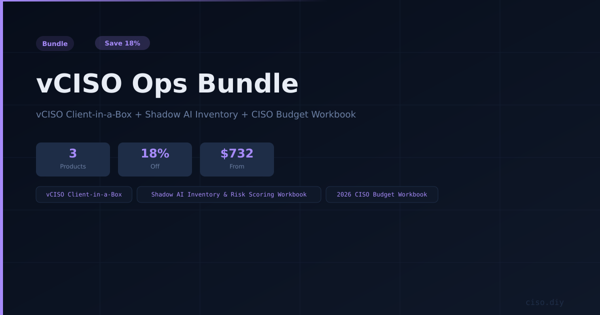 vCISO Ops Bundle